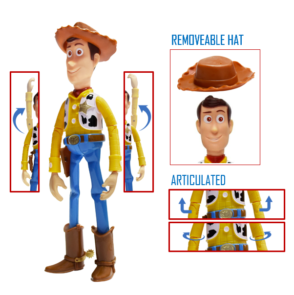 Toy Story 4 Woody Deluxe Version Yolopark